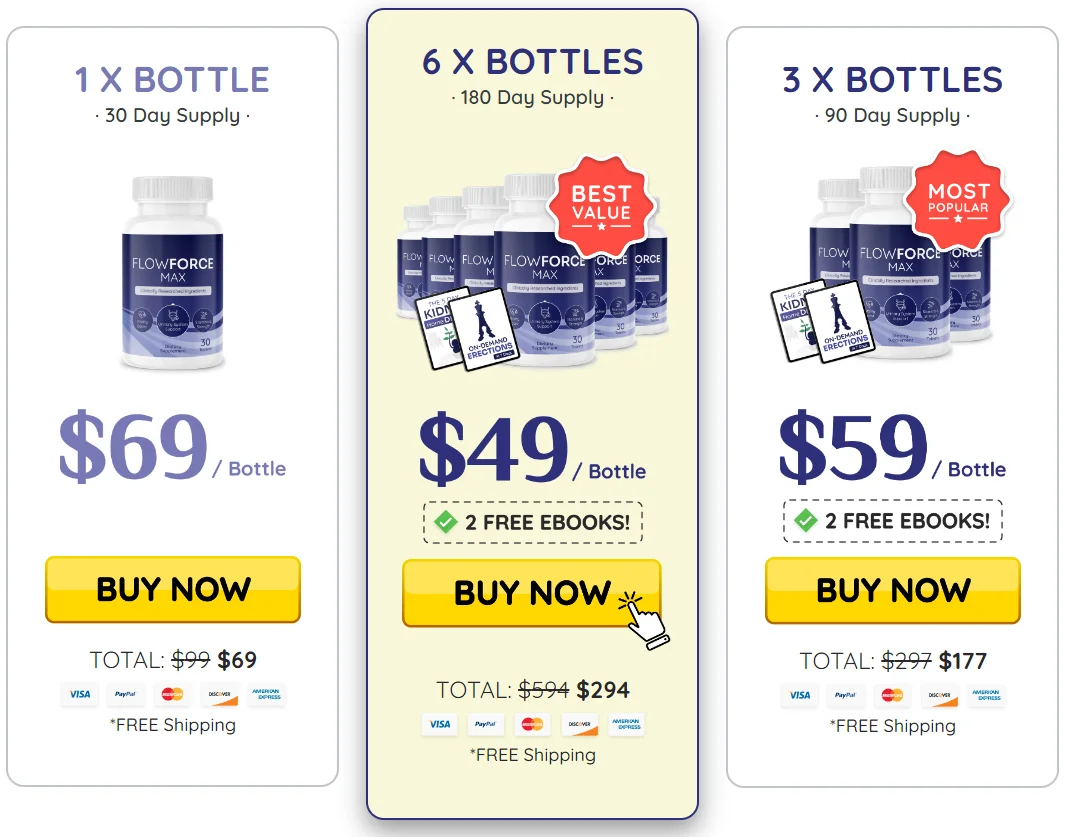 FlowForce Max Official Website USA